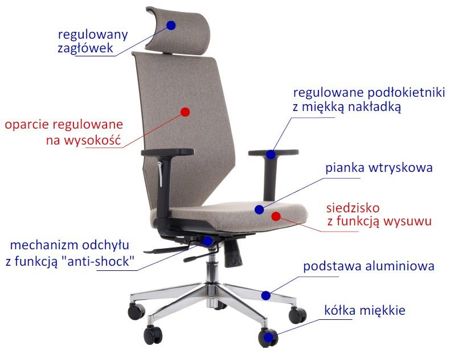 Krzesło Fotel obrotowy - FOGO SZARY